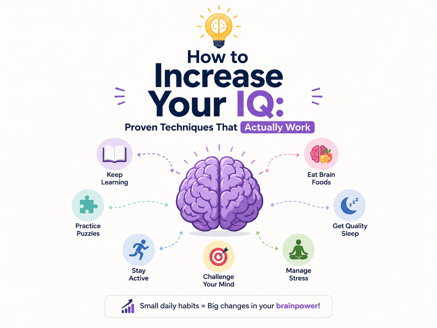 How to Increase Your IQ: Proven Techniques That Actually Work